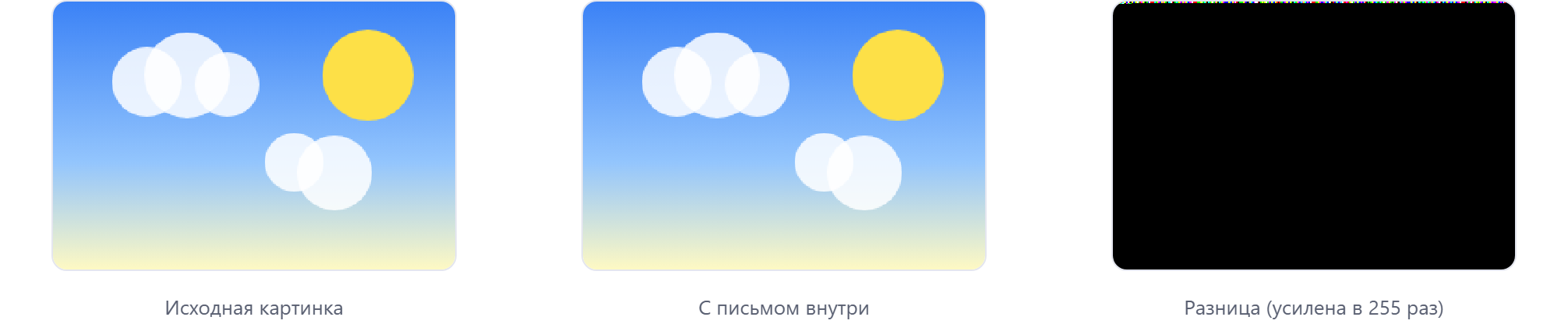 Исходная картинка, картинка с письмом и усиленная разница